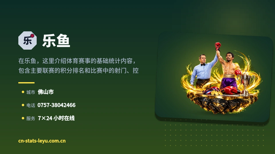 乐鱼概况